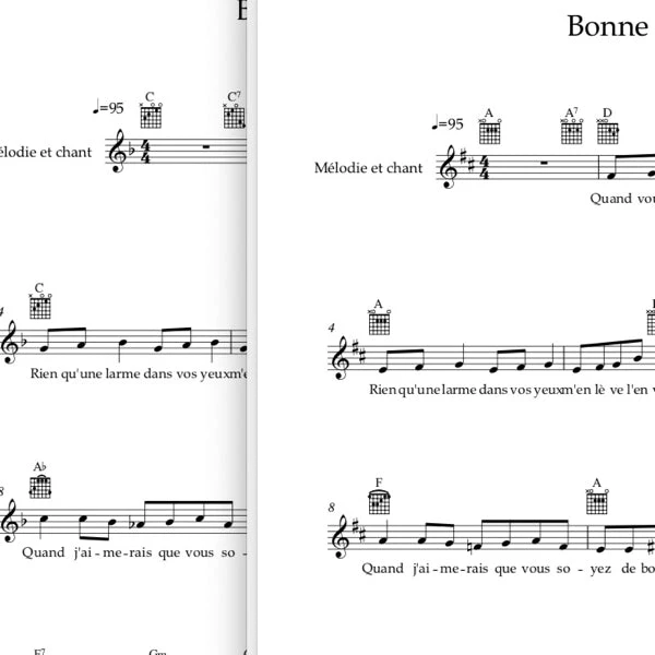 Bonne humeur - mélodie, texte et accords de guitare
