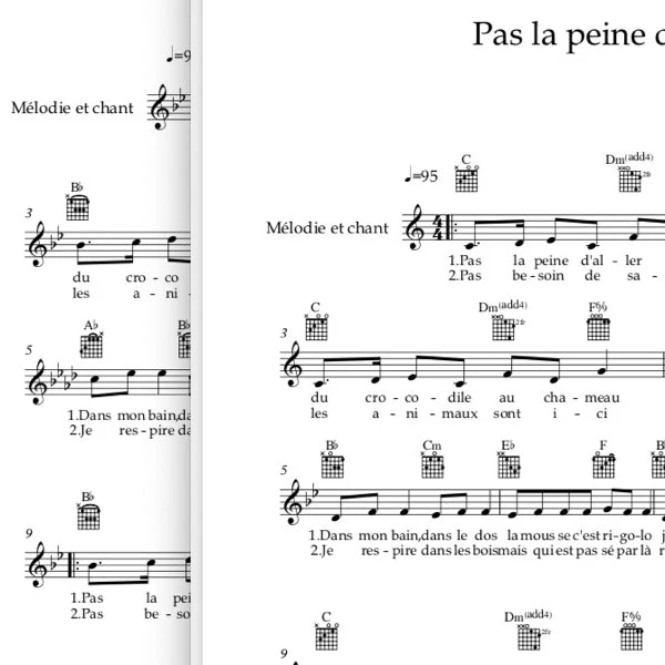 Pas la peine d'aller au zoo - Mélodie, texte et accords de guitare