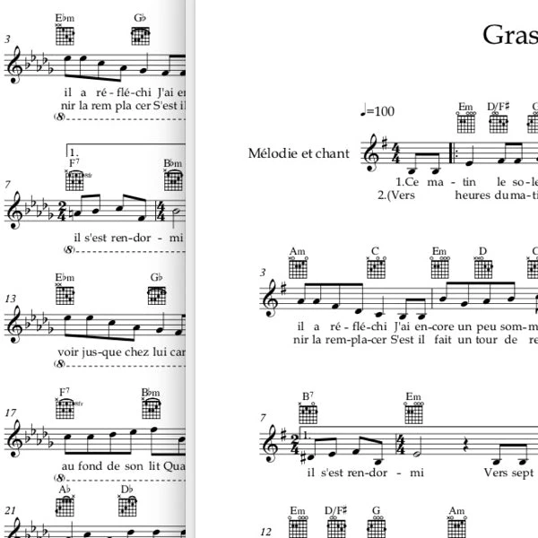 Grasse matinée - Mélodie, texte et accords de guitare
