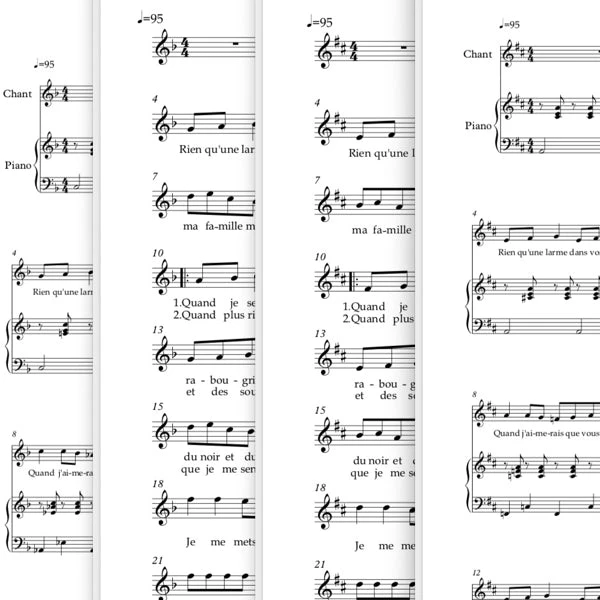 Bonne humeur - Piano accompagnement + chant pour chorales